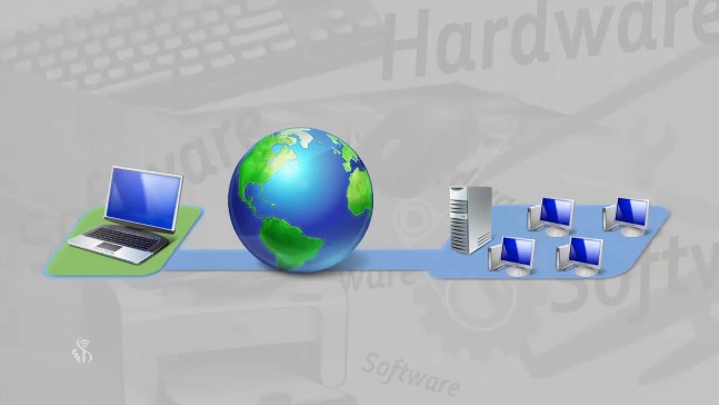 iOS App Development Basics